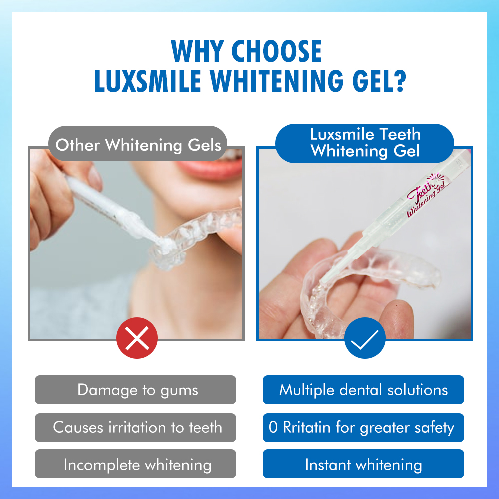 Tooth Whitening Gel PAP or35%C - Teeth Whitening Gel Peroxide review and price