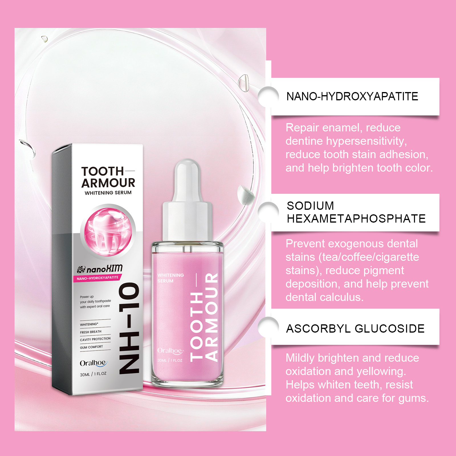 Teeth Whitening Serum for Nano - Enamel Repair Serum review and price