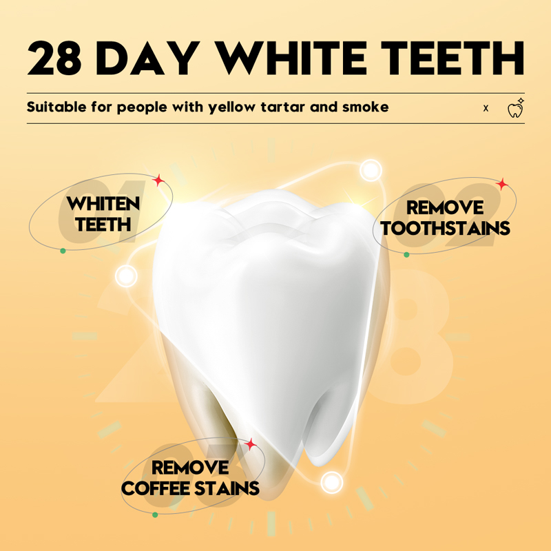 SADOER Coconut Oil Teeth White - Teeth Whitening With Coconut Oil review and price
